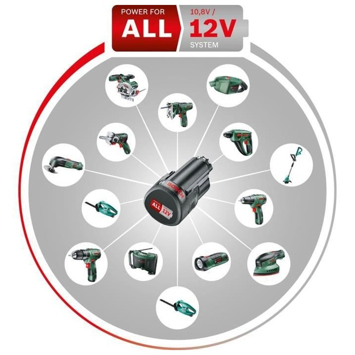 Pack batterie 18V + chargeur Bosch - Batterie Power for All 18V 6,0 Ah
