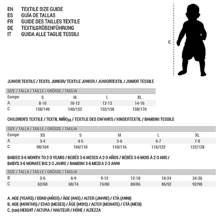 photo et carte imprimées ou numériques ou code SC Cadeau 1CREDIT  pour 4articles