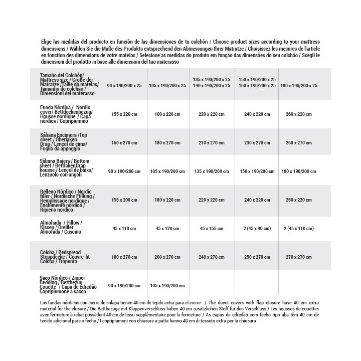 photo et carte imprimées ou numériques ou code SC Cadeau 1CREDIT  pour 4articles
