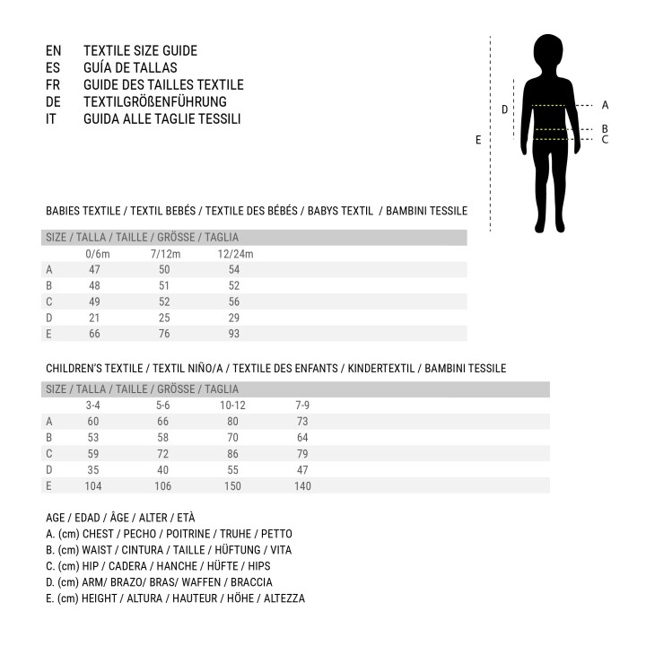 photo et carte imprimées ou numériques ou code SC Cadeau 1CREDIT  pour 4articles