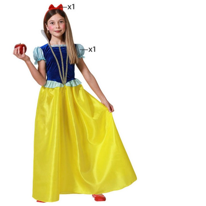 photo et carte imprimées ou numériques ou code SC Cadeau 1CREDIT  pour 4articles