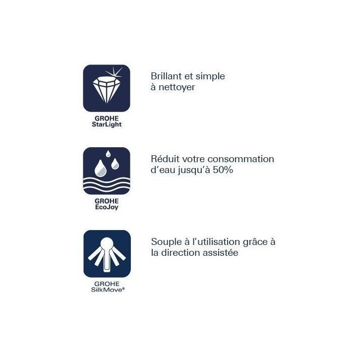 Mitigeur monocommande Bidet GROHE Start Chromé - Taille S